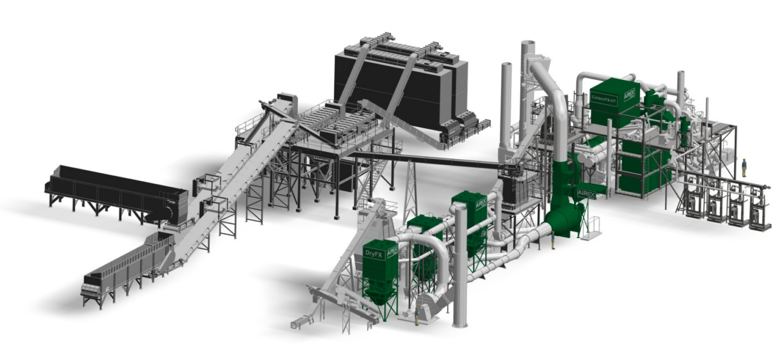 Industrial-scale biochar solution