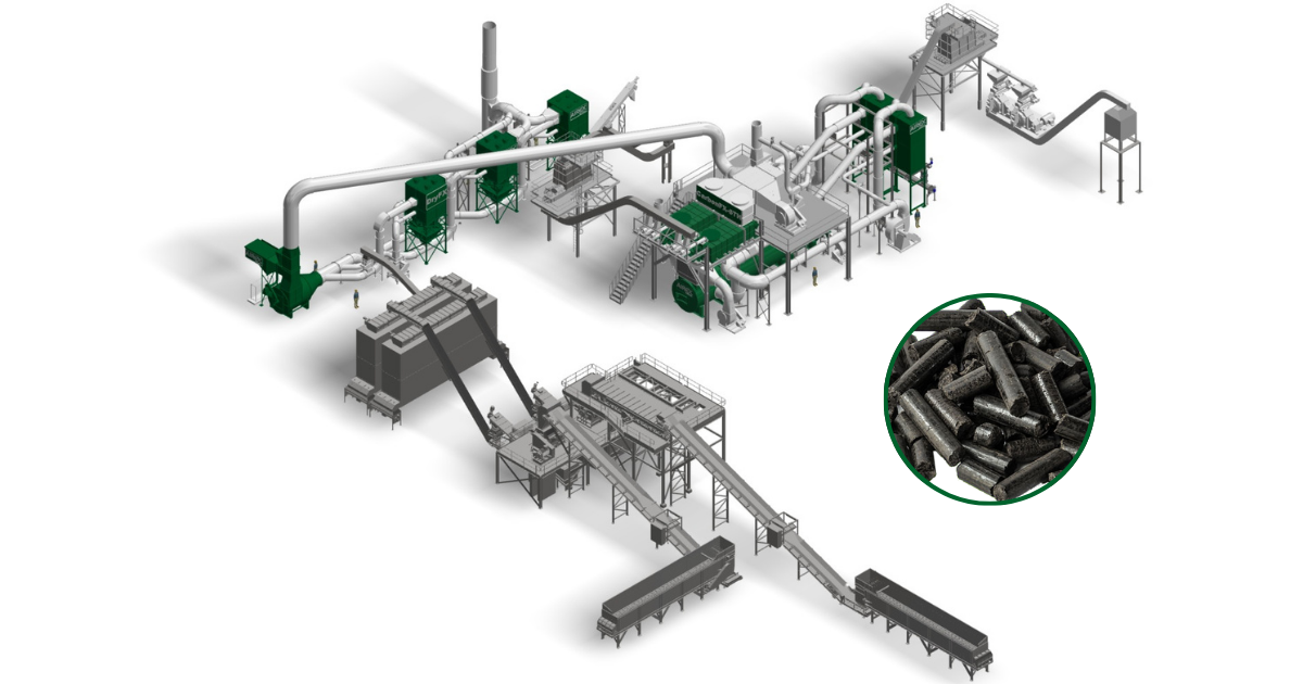 Biocoal Solution